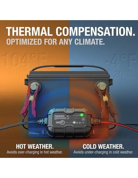 NOCO - GENIUS5, 5A Smart Car Battery Charger (6V/12V)