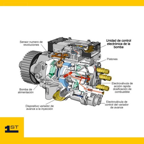 despiece de una bomba de combustible despiece de una bomba de combustible