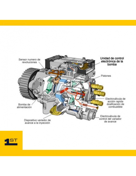 despiece de una bomba de combustible despiece de una bomba de combustible