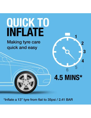 RAC610 Inflador de neumáticos analógico 12 V DC