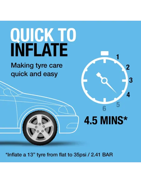 RAC610 Inflador de neumáticos analógico 12 V DC