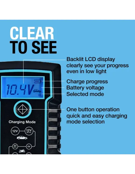 Cargador de baterías inteligente 4A
