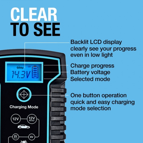 CARGADOR DE BATERÍA DE 6 AMP