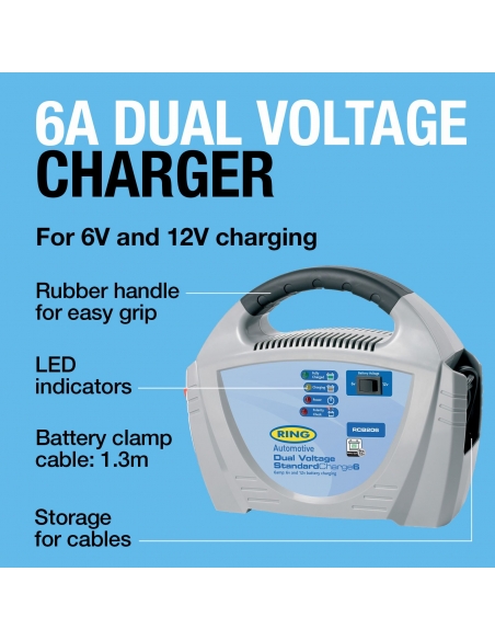 CARGADOR DE BATERIA MANUAL 6A