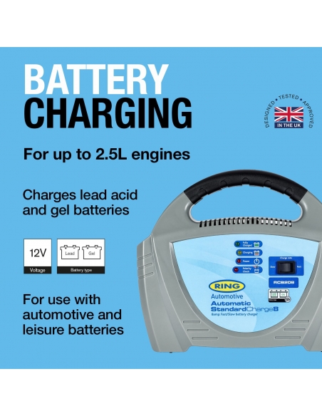 8A Automatic Battery Charger