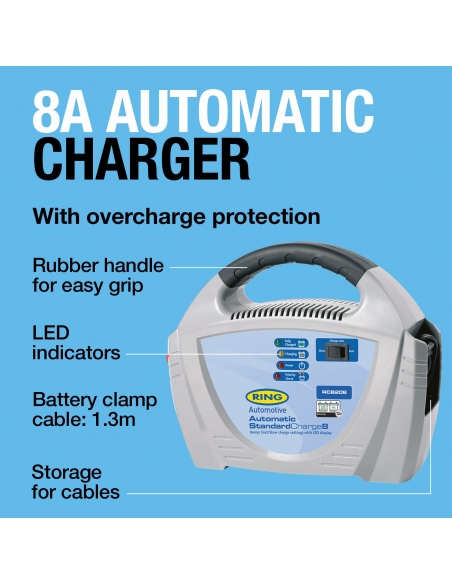 Cargador de batería automático de 8 A