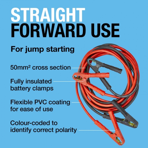 Heavy Duty CCA Jump Leads up to 10.5L