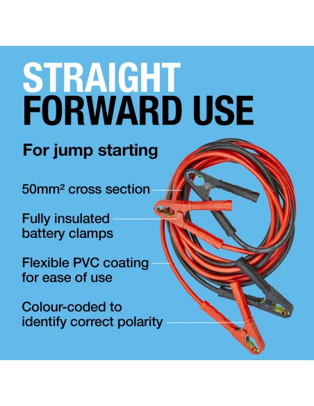 Heavy Duty CCA Jump Leads up to 10.5L