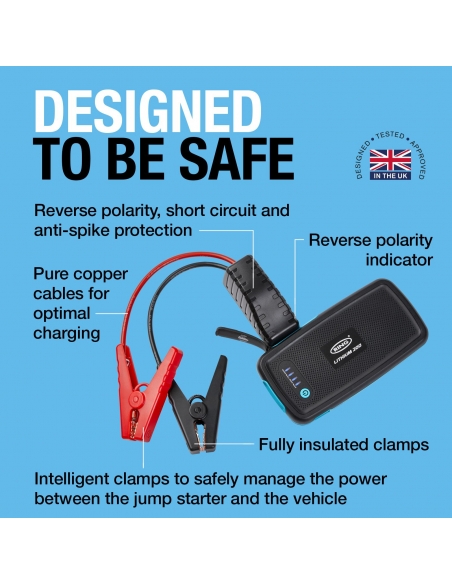 200 Lithium Jump Starter