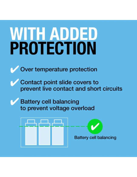 200 Lithium Jump Starter