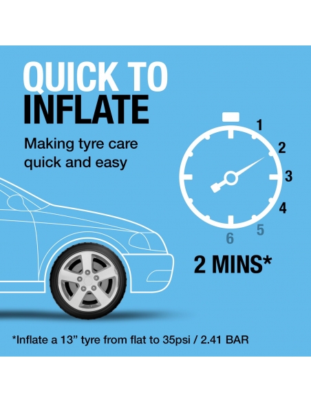 Inflador de neumáticos digital rápido 12 V CC