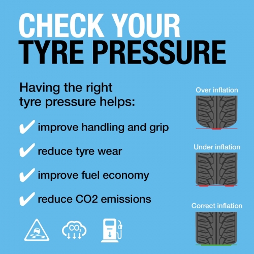 MANOMETRO DIGITAL COMPACTO MANOMETRO DIGITAL COMPACTO