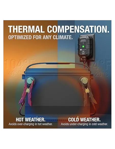 NOCO - GENIUS1, Cargador de batería de coche inteligente de 1A (6/12V)